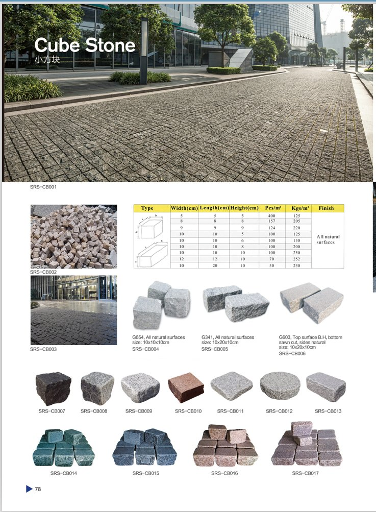 Natural Grey Granite Cube Stone with Nesh Cobble Paving Stone Outdoor