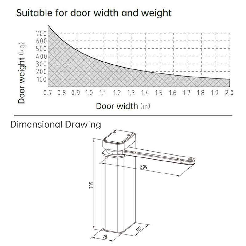 Dsw-99 New Design Adaptive Positioning Function Heavy Duty Door Automatic Swing Gate Opener