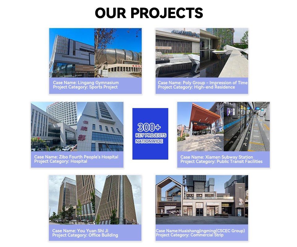 High Temperature Resistance Easy to Clean Wear Resistant Artificial Quartz Stone