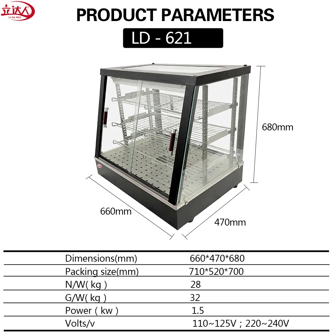 Kitchen Appliances, Cabinets & Warming Showcase