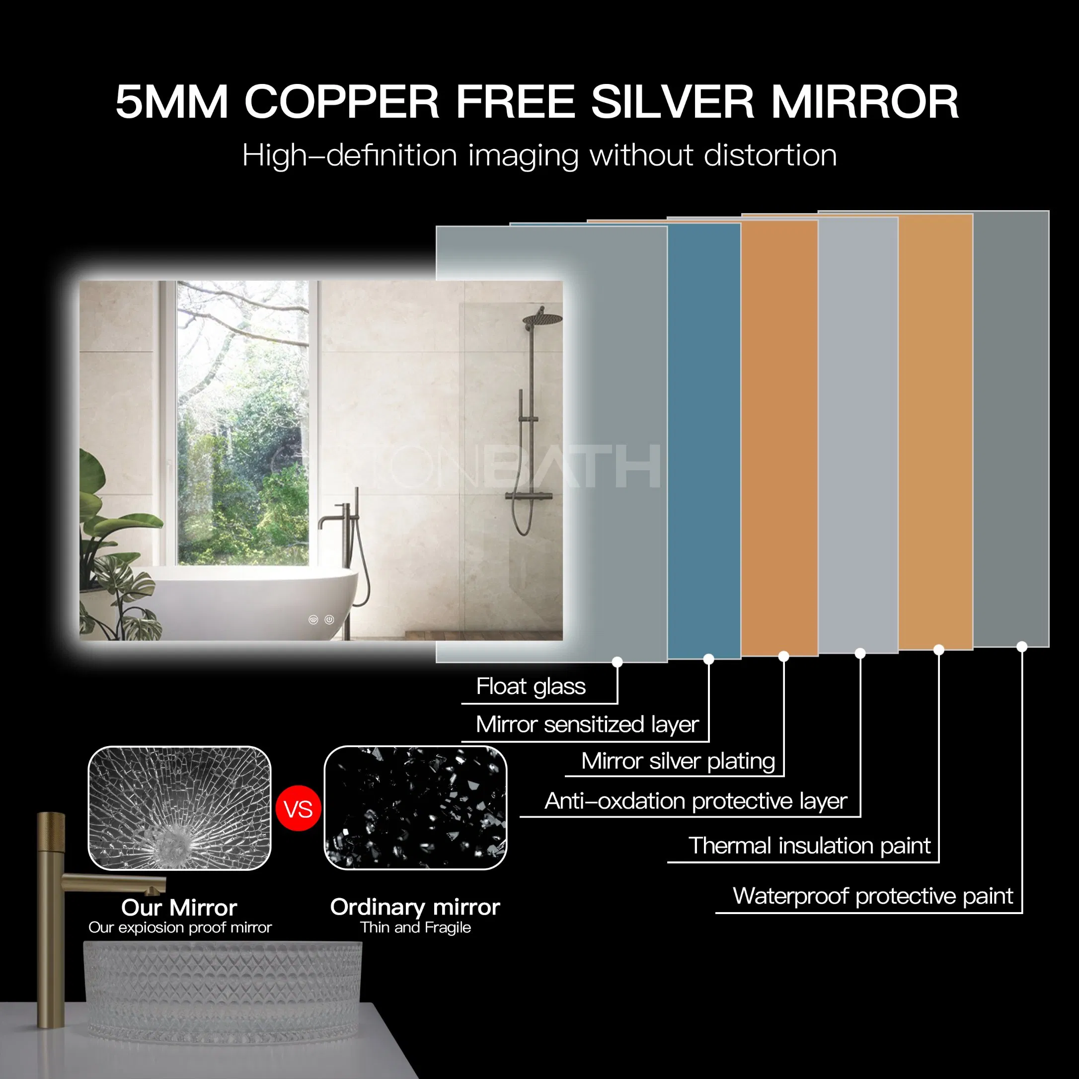 Ortonbath LED Vanity Mirror 20X28 Inch Backlit Mirror Bathroom Mirror with Lights Wall Mounted Anti-Fog Lighted Bathroom Mirror Dimmable LED Makeup Mirror, CRI9