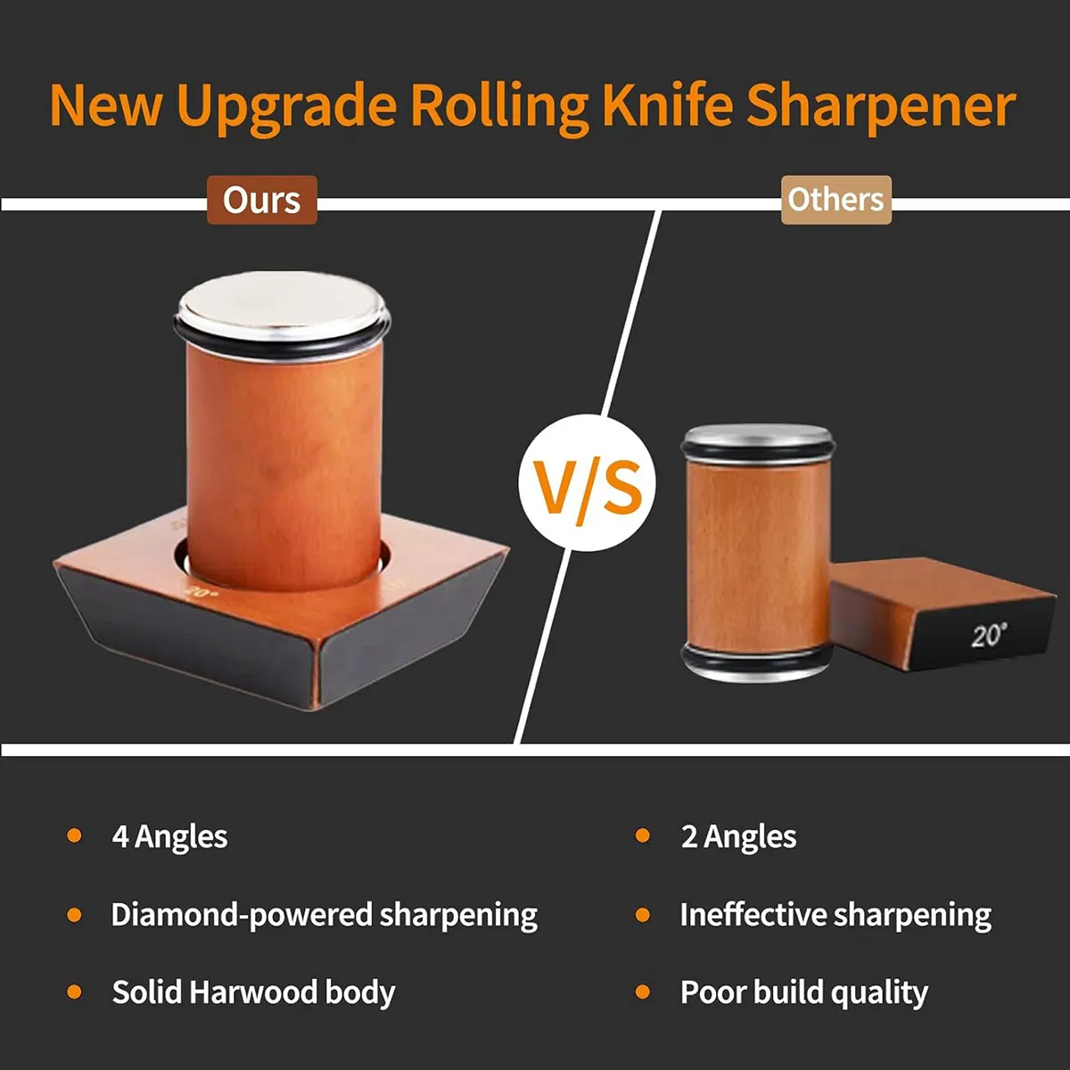Ds-9910 Knife Sharpener Tool, Rolling Knife Sharpener Kit Four-Sided Grindstone Knife Sharpening with Diamonds and Ceramic for Steel of Any Hardness