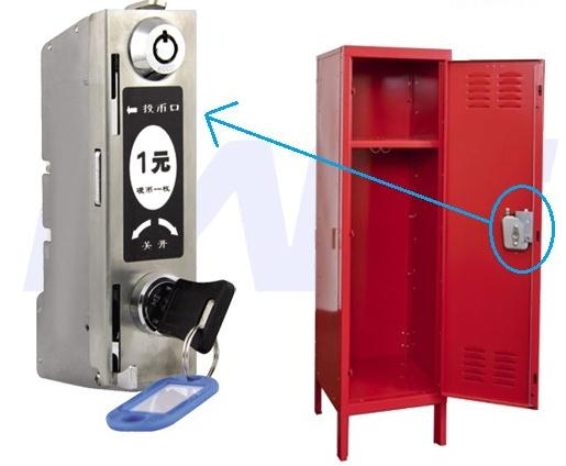 Coin Operated Lock, Locker Lock, Coin Lock, Door Lock, Euro Coin Lock