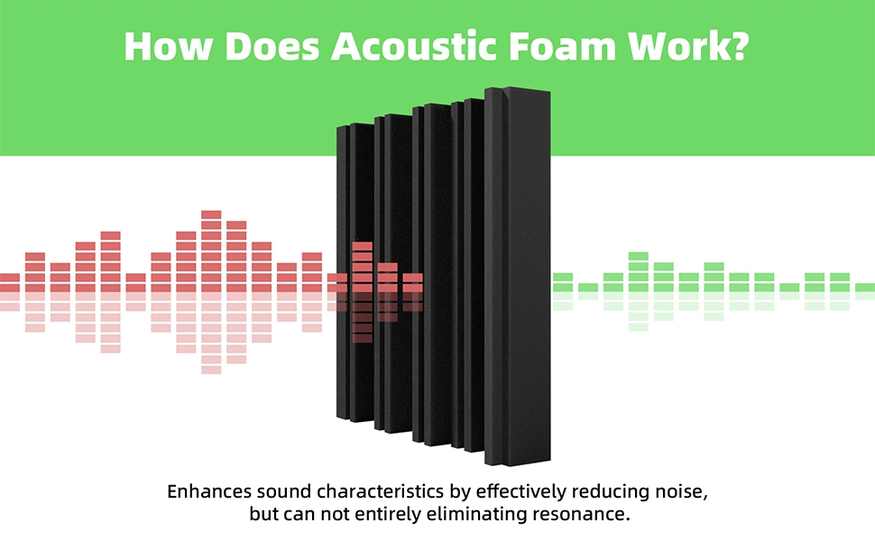 Sound Proof Foam Panels with Upgraded Multi Groove Design for Walls Decoration Quick Recovery Acoustic Panels