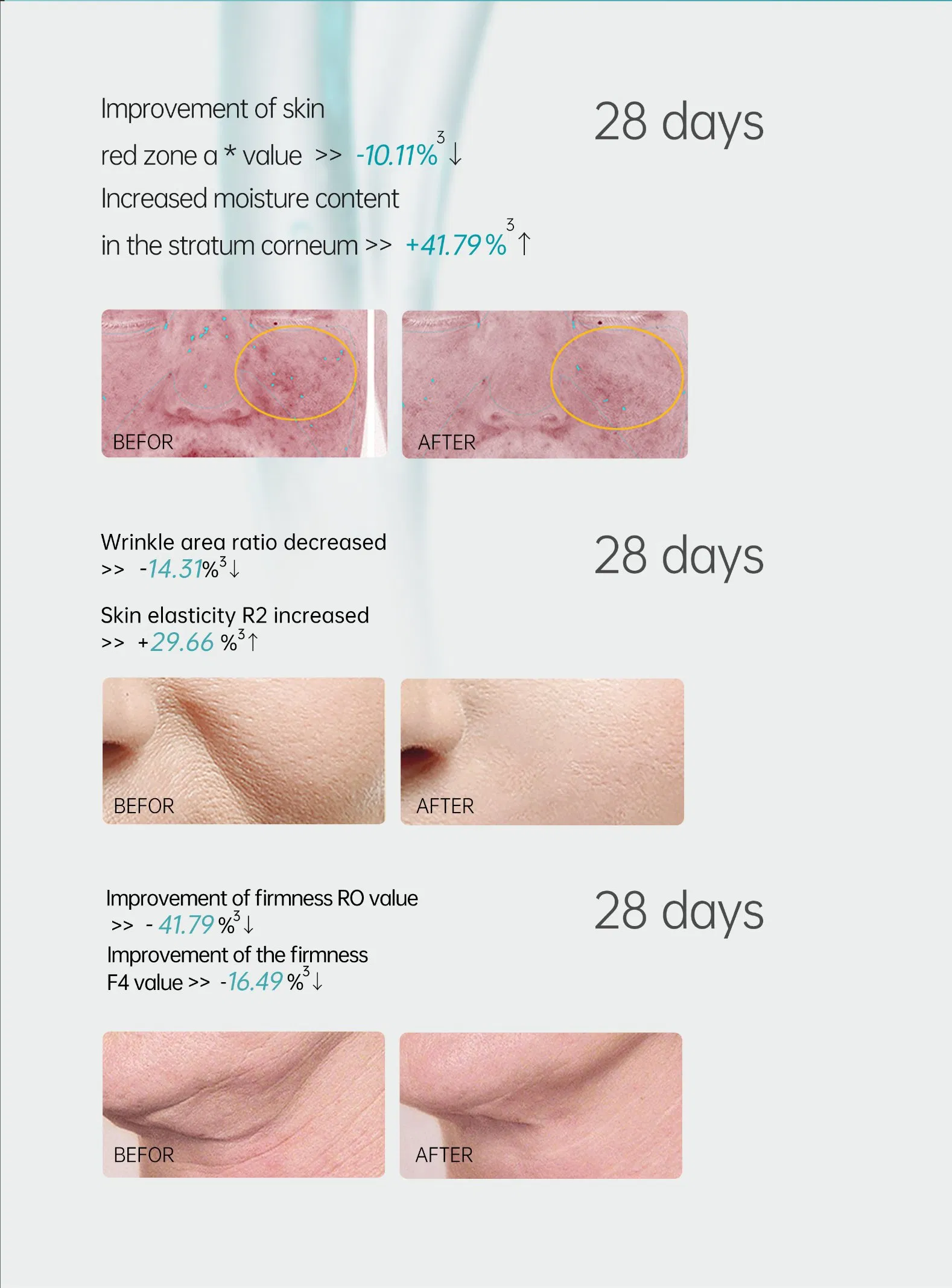 New Arrival Skformula Collagen Essence 30ml/Bottle for Firming, Repairing and Anti-Aging