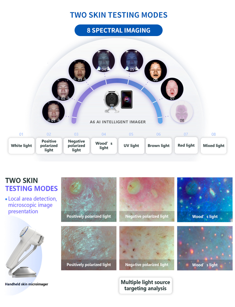 2026 New Ai High Definition Skin Analyzer Face Lifting System 32g Deep Penetration Reaction Skin Problems Skin Analyzer Machine