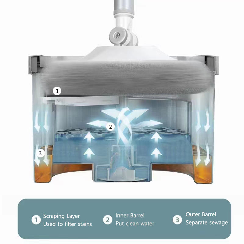 Wholesale Microfiber Mop and Bucket Set Self Cleaning Flat Floor Mop