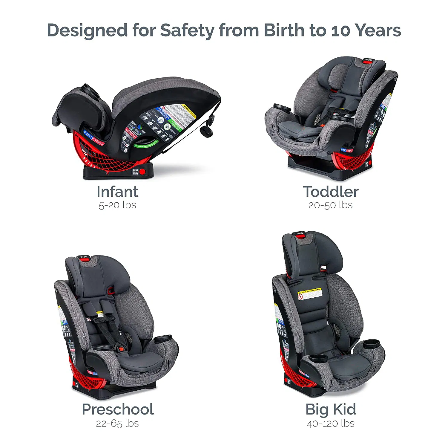 Experts Carefully Unique Design Children's Baby Car Seats in Good Quality