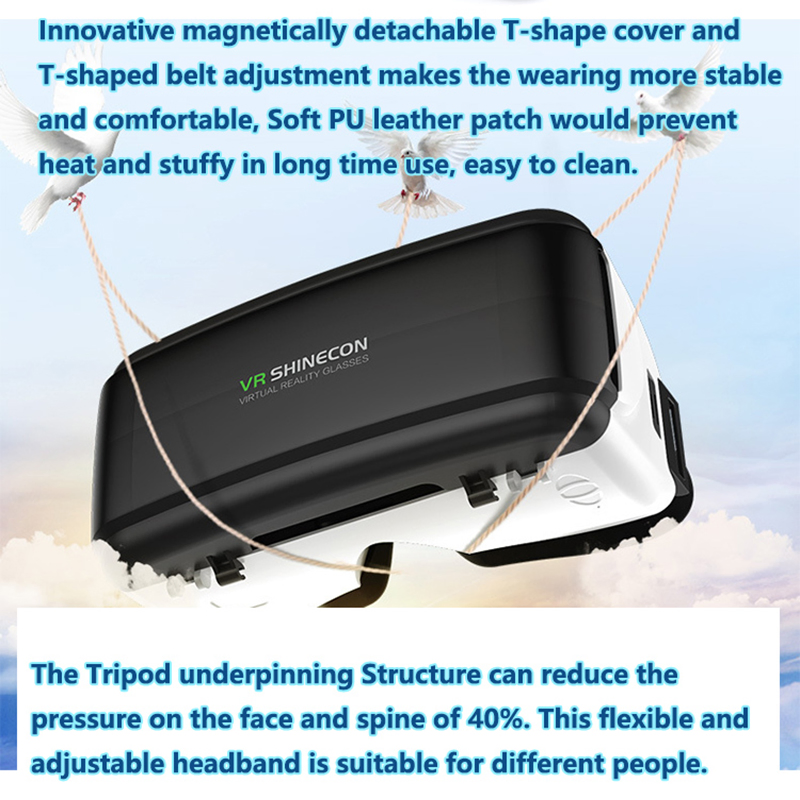 VR-очки Sotech Home Theater с HD-экраном и качественным звуком