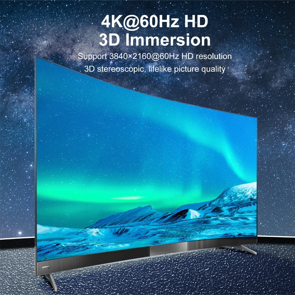 Разветвитель HDMI 1x2 4K 60Hz