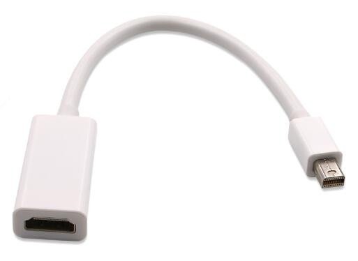 Кабель DisplayPort Mini Male - HDMI Female