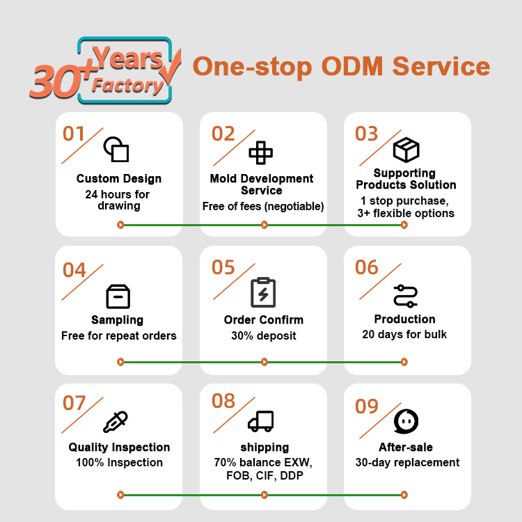 Trade Show Exhibition Portable Promotional Table Foldable Booth Trade Show Display Stand Promotion Counter Table