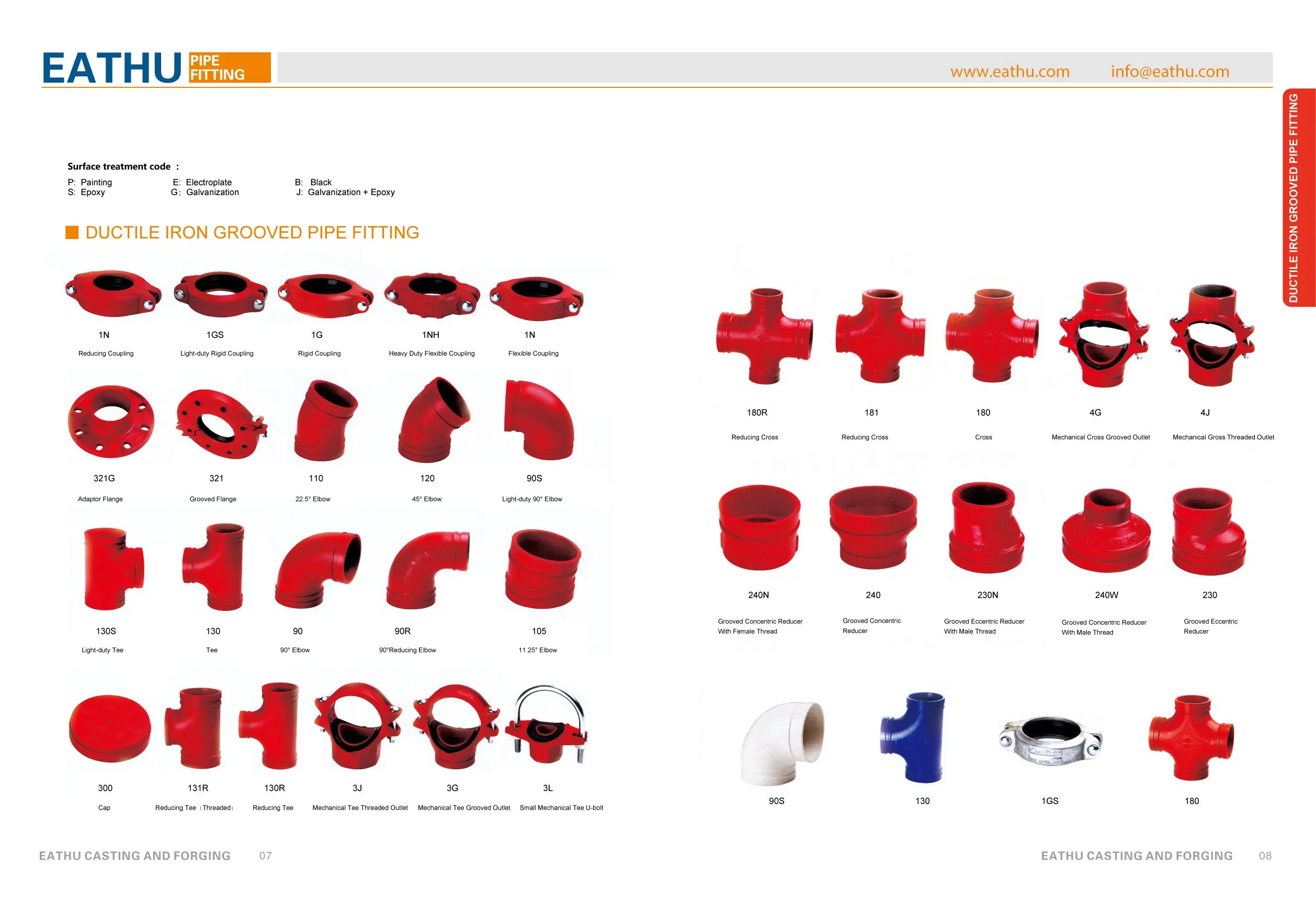 High-Quality Ductile Iron Grooved Pipe Fittings for Strong Connections