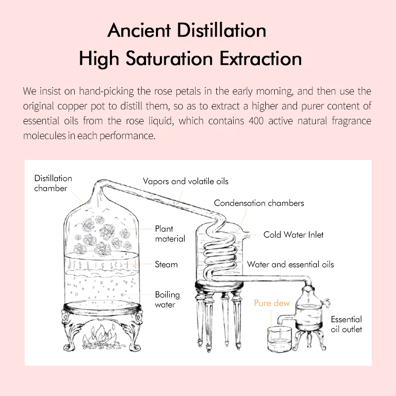 Custom Skin Care Hydrating Rose Water for Deep Moisture Face Toner Refreshing Hydration & Calmness Facial Toner