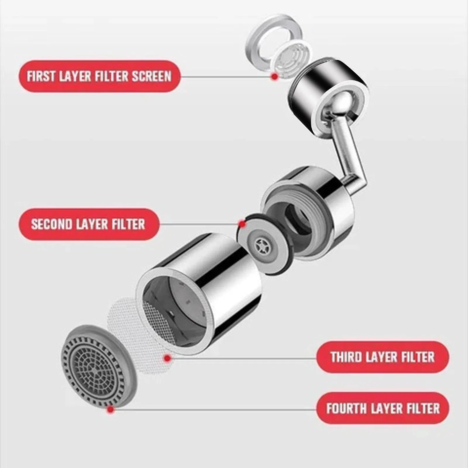 Tap Aerator 720 Degree Rotation Universal Splash-Proof Swivel Water Saving Faucet Water Saving Bathroom Filter Foamer Aerators