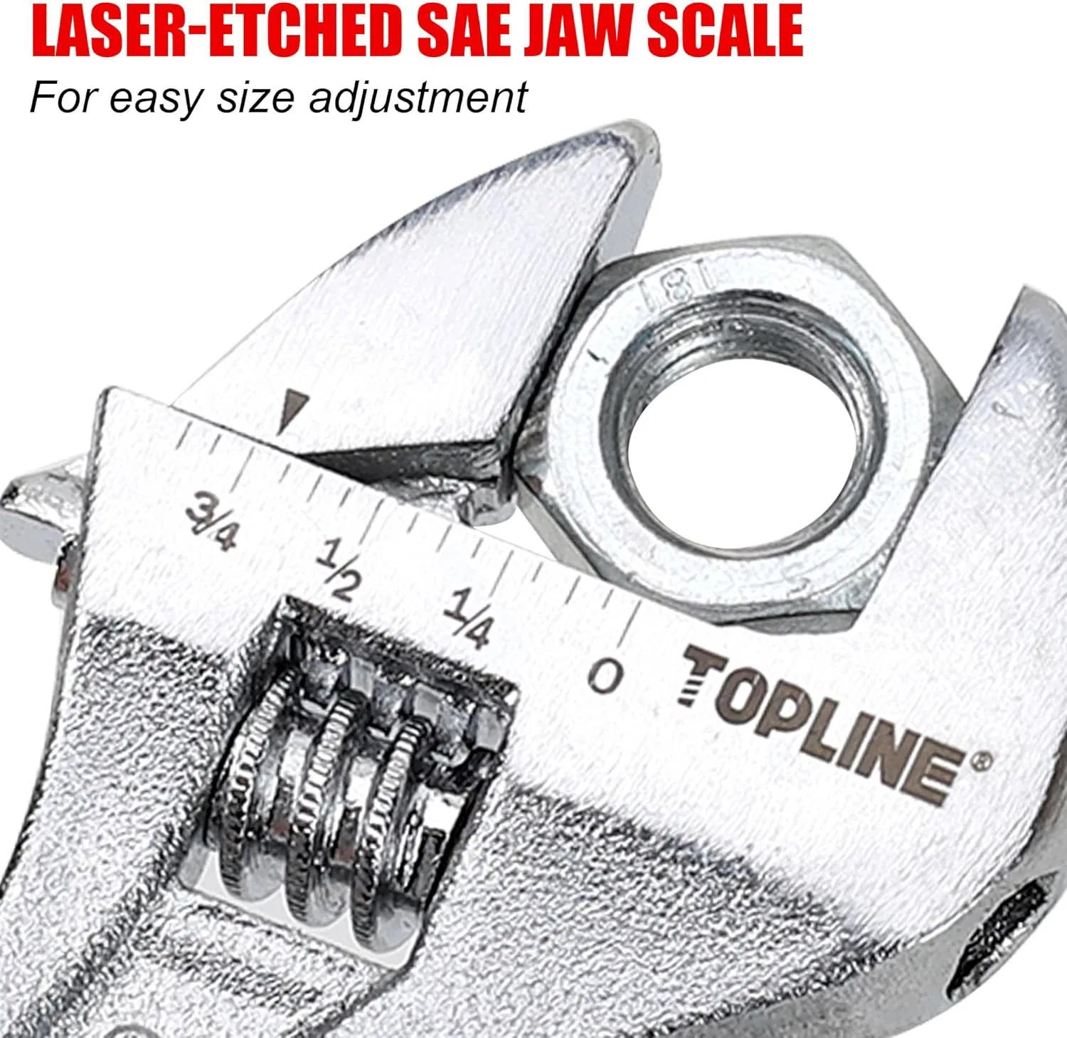 Customized Cr-V Metric Adjustable Wrench Spanner Set Double Head Industrial Inch Hand Tool DIY Grade with OEM Support