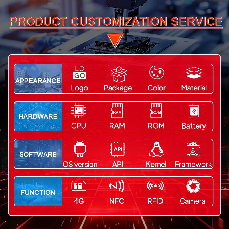 Планшет для ресторана 10.1 дюйма с двумя экранами, Android