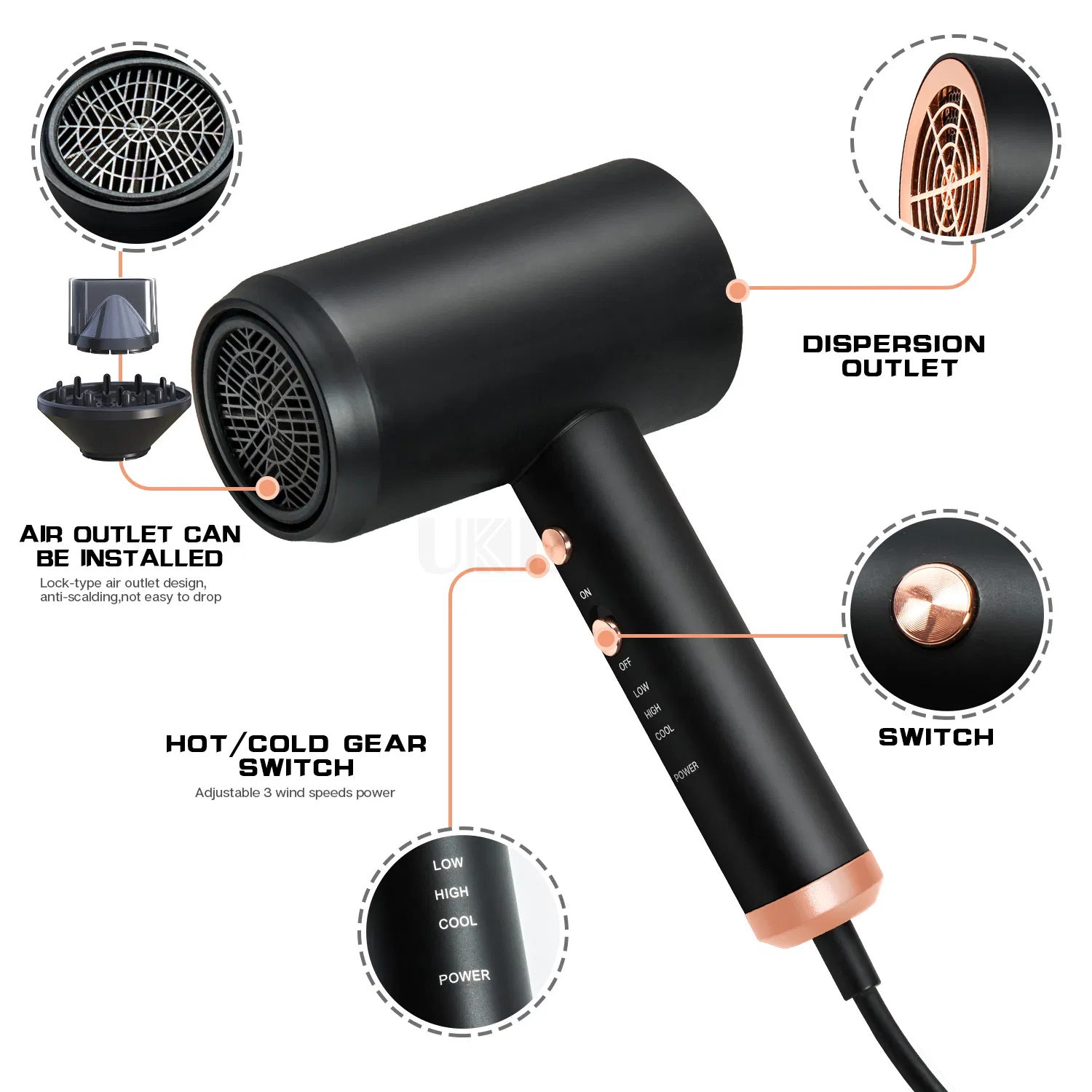 Wall Mounted Portable 2400W Professional Salon New Hairdryer