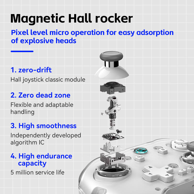 M Z04 Wireless Bt Mobile Phone Game Controller Joystick with Charging Base Magnetic Dual Hall for Android/Ios PC Gamepad