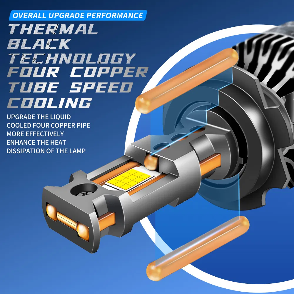 Светодиодная лампа H4 Super Canbus 300W 6000K