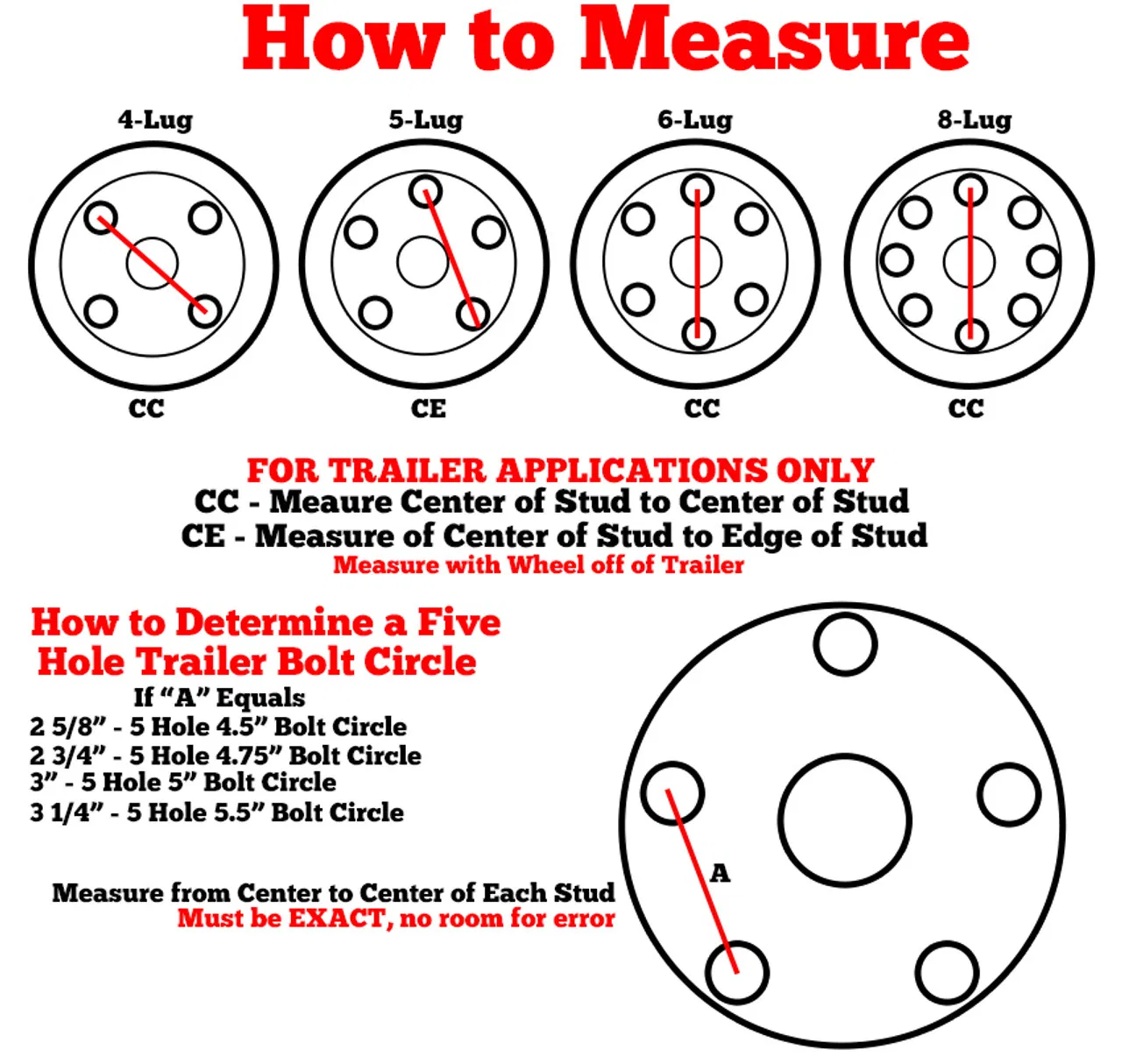 St175/80R13 6-Ply Radial Tire on White Spoke Wheel 5x4.5" Assembly