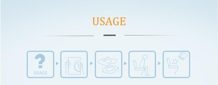 Flushable 100% Biodegradable Disposable Toilet Seats Essential Accessories for Travel, Airplane, Camping