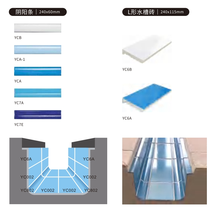 Porcelain Waterline and Shape Pattern for Swimming Pool Sides