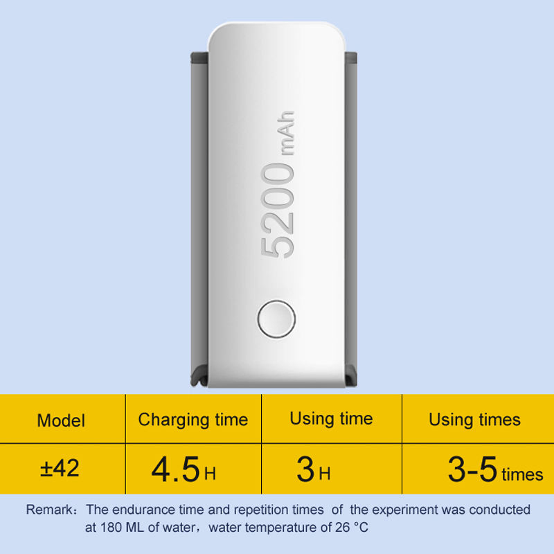 OEM New Design Portable Rechargeable Cordless Baby Feeding Bottle Warmer