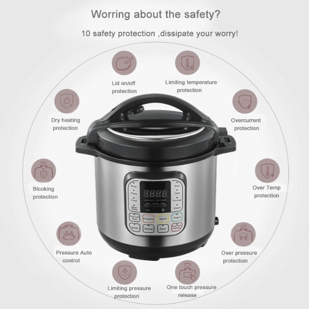 7-in-1 Electric Pressure Cooker, Slow Cooker, Rice Cooker, Steamer, Smart Electric Pressure Cooker, Large Capacity. Multifunctional Home Cooker