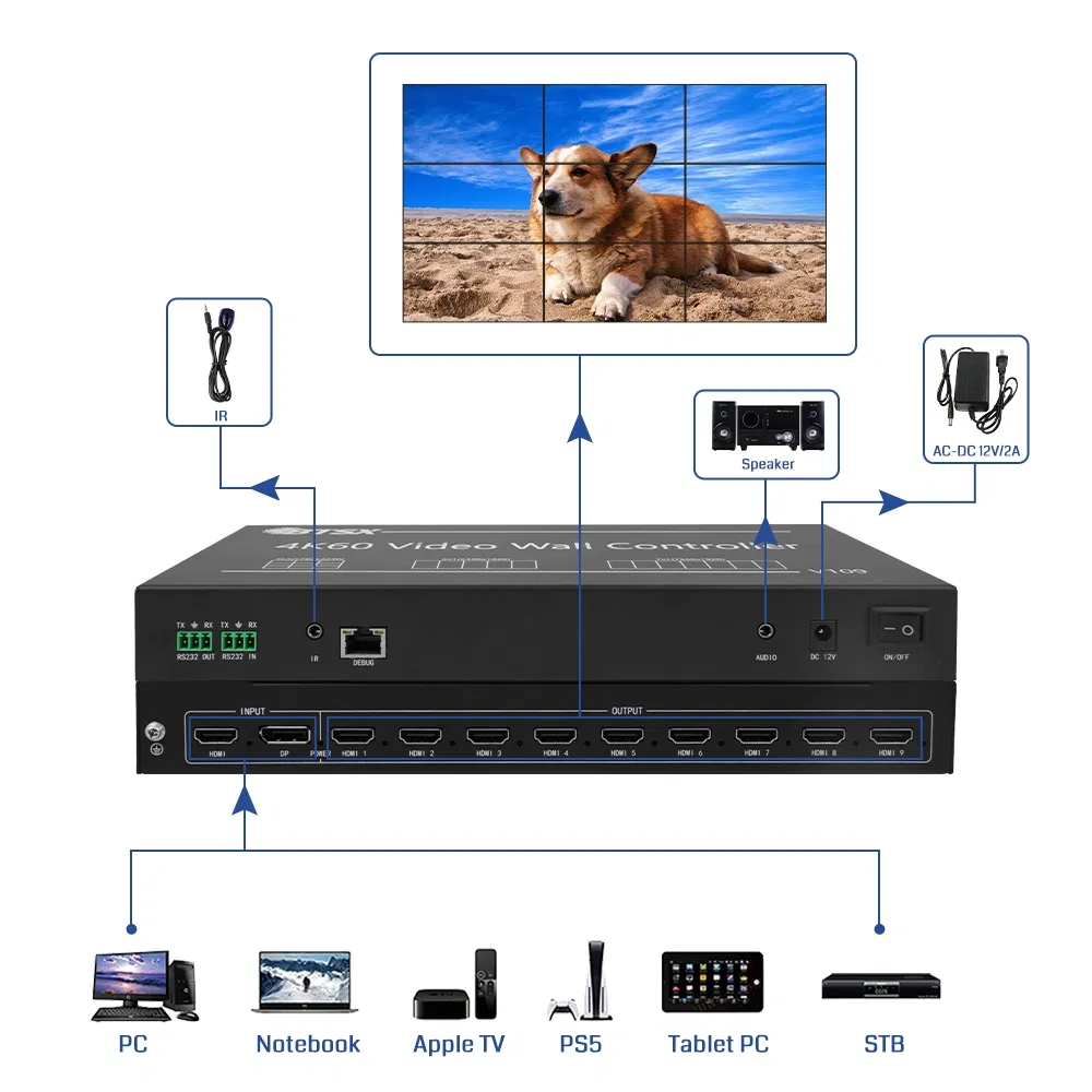 Контроллер видеостены BIT-VWC-109 с настройкой разрешения
