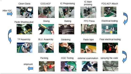 0.96 Inch White Color Mono OLED with Resolution 64X128 for Wearable Device