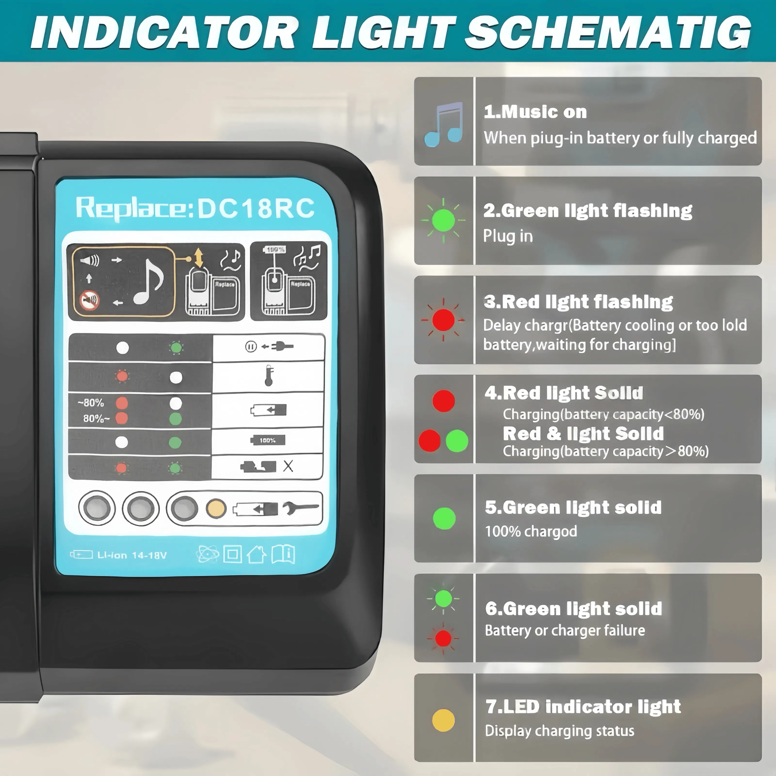Быстрая зарядка для аккумуляторов Makita 14.4V-18V