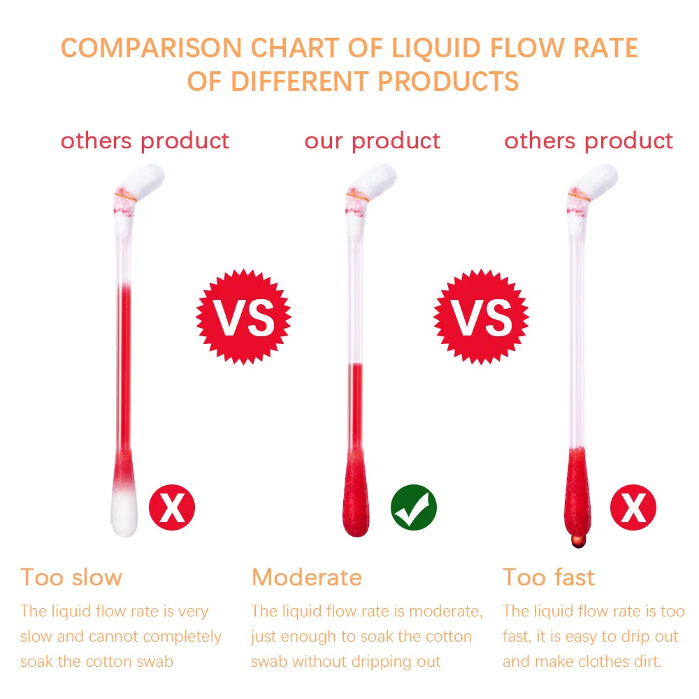 Disposable Cotton Swab Lip Gloss Custom Color Waterproof Lip Glaze Makeup