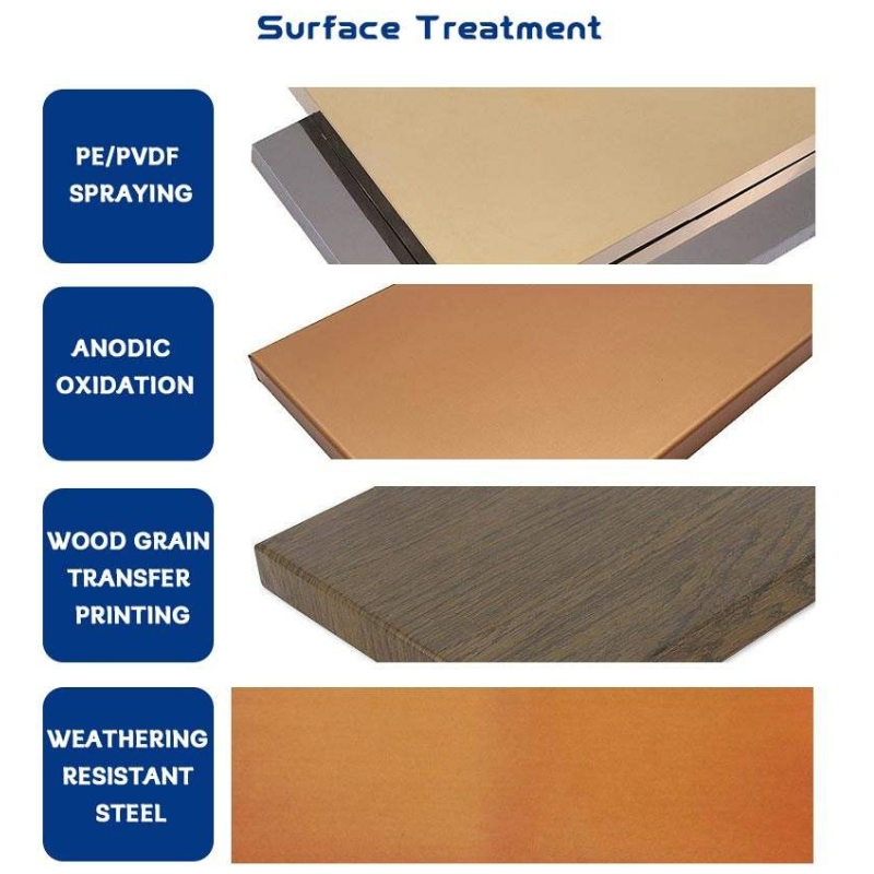 Corten Steel Perforated Curtain Wall System for Modern Building Facade with Weathering Resistant Finish