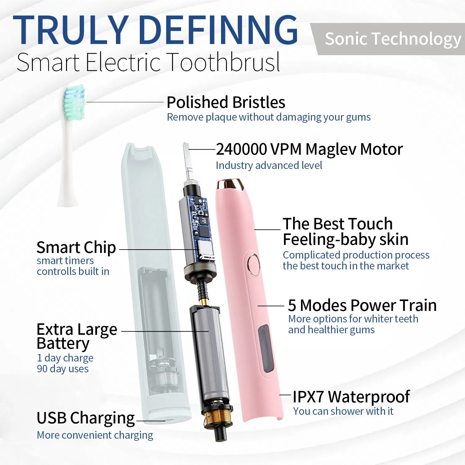 CE Electric Toothbrush China Manufacturer Ipx7 Rechargeable