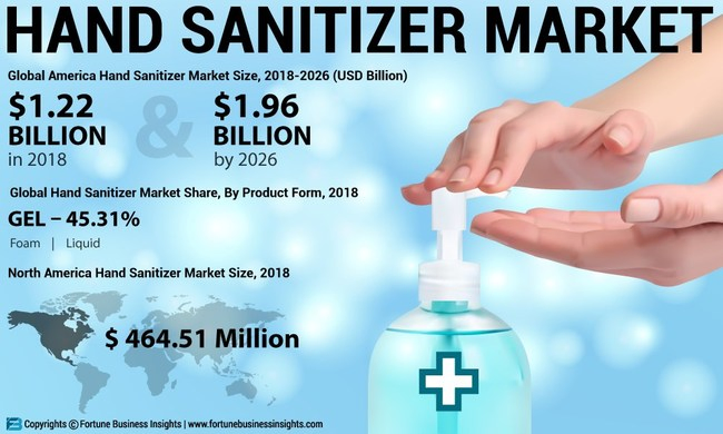 Factory Sale Custom Printed 75% Alcohol Disinfectant Antibacterial Square Hand Sanitizer 75% Alcohol Gel/Spray/ /Sanitizer in Stock