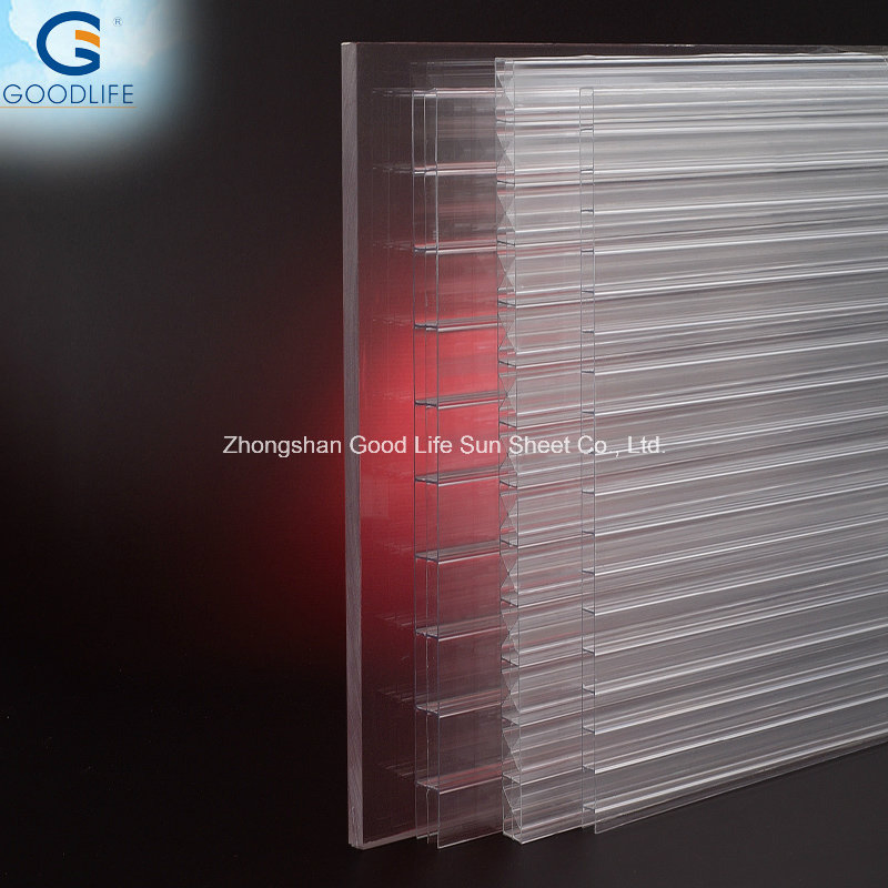 Light Weight, Strong and Endurable Polycarbonate Sheet Called Unbreakable Glass