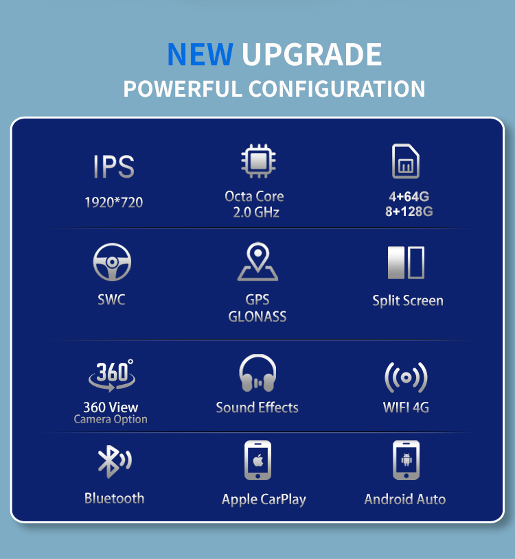 Android CarPlay GPS Radio System for BMW 1 Series F20 F21 F22 F23