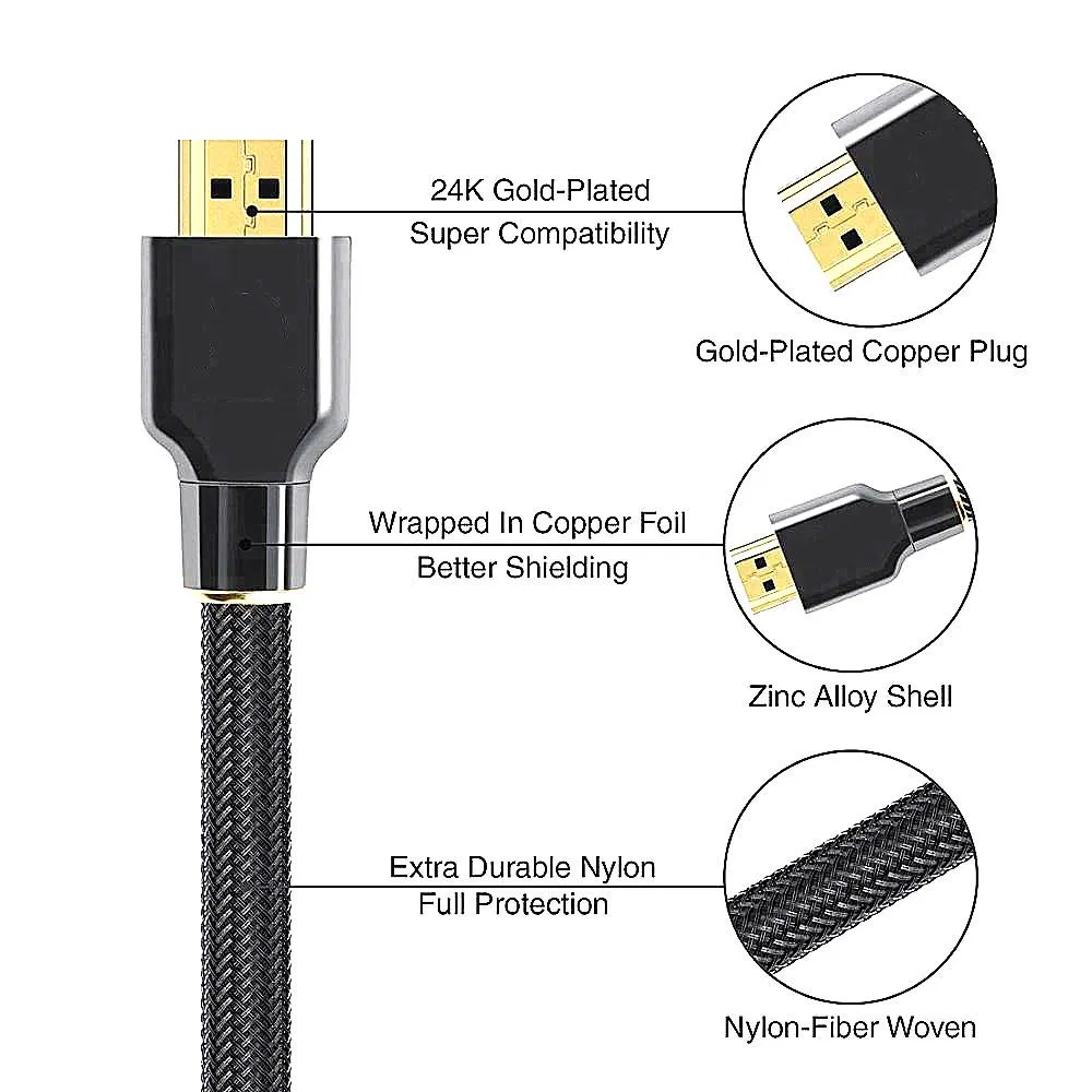 High Quality speed ethernet 4K 3D 60HZ 1080P/2160P HDMI cable 1m 1.5m 1.8m 2m 3m 5m 10m 15m for TV