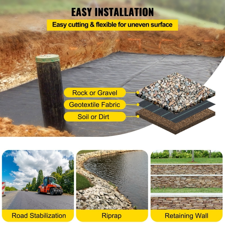 PP Woven Ground Cover Weed Barrier Landscape Fabric for Garden Farm Weed Control