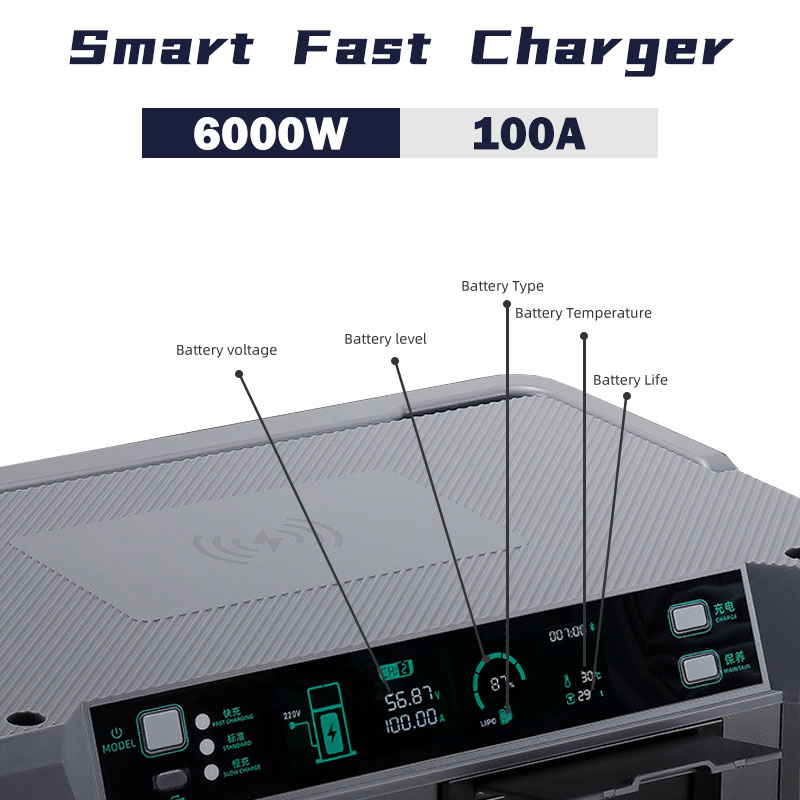 Портативная электростанция 6000Вт для кемпинга с беспроводной зарядкой