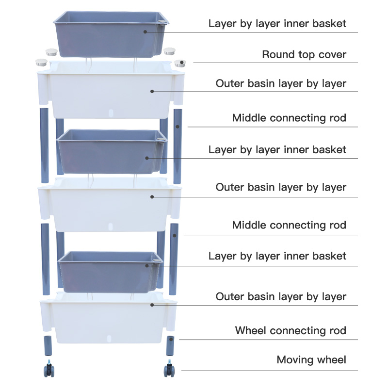 Горшки пластиковые с автополивом для цветов и овощей