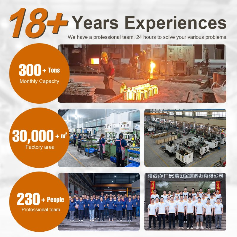 OEM ODM Professional Custom Investment Casting Coffee Maker Tool Metal Casting Espresso Grinder Parts for Coffee Shop/Restaurant/Super Market