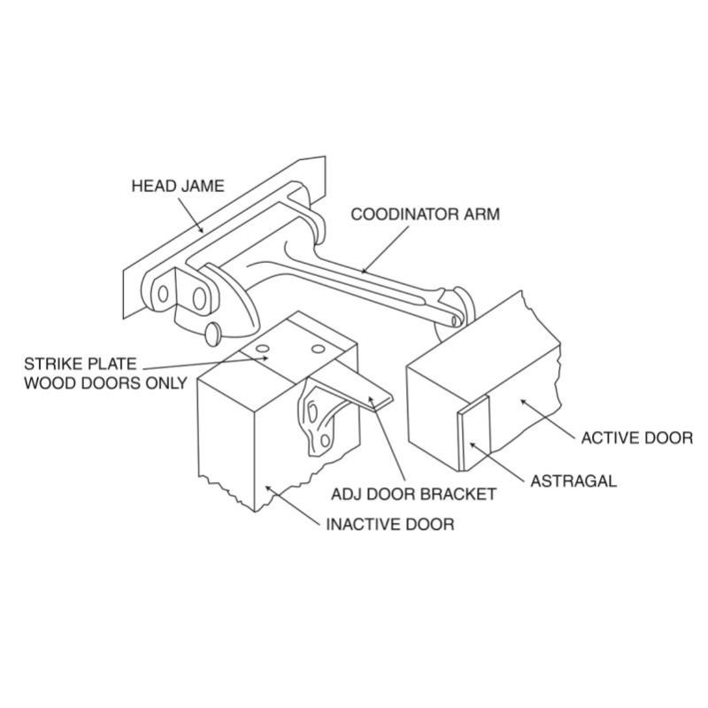 American Standard Solid Casting Stainless Steel 304 Fire Door Coordinator