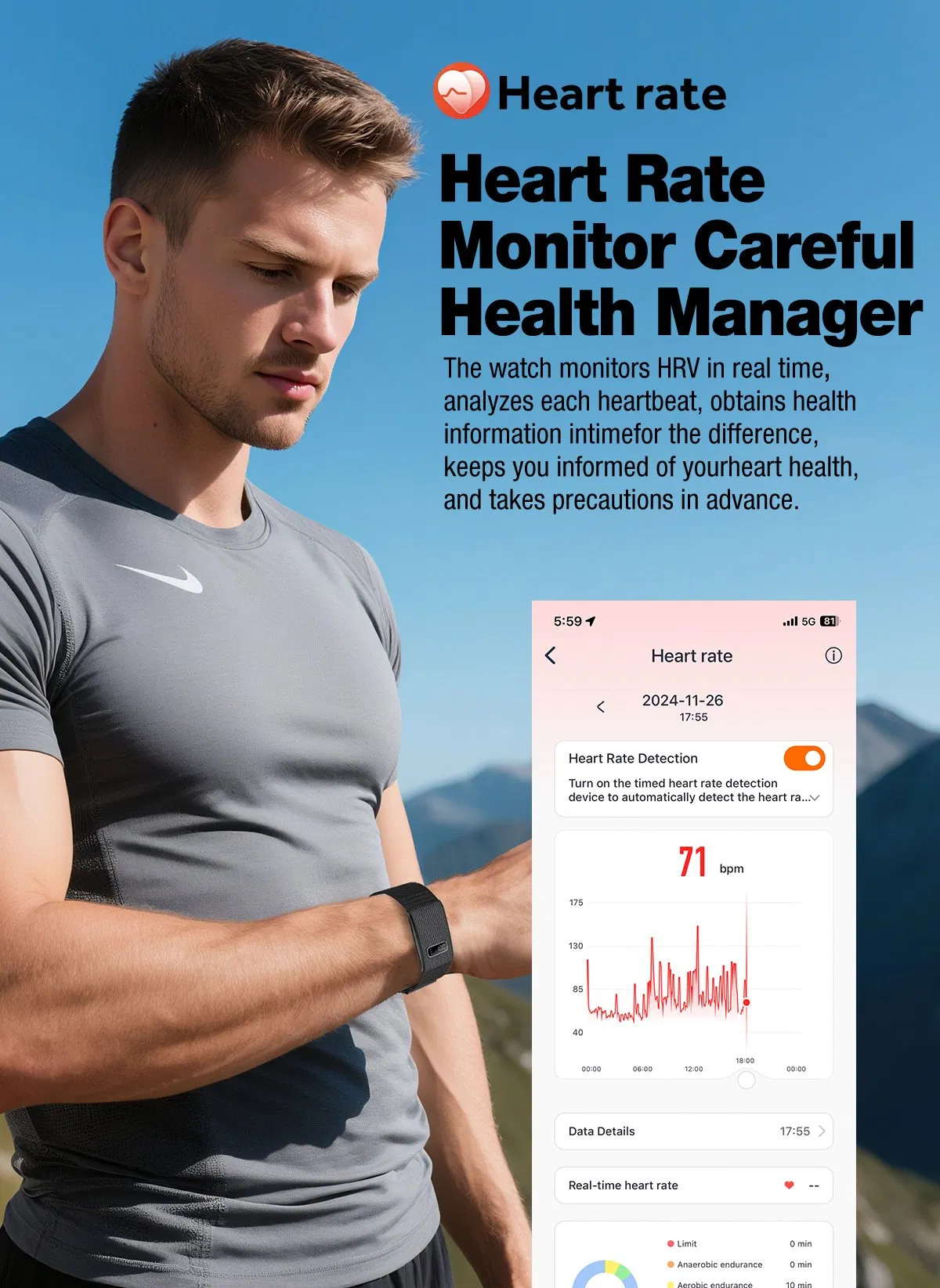 Умный браслет с мониторингом здоровья, водонепроницаемый