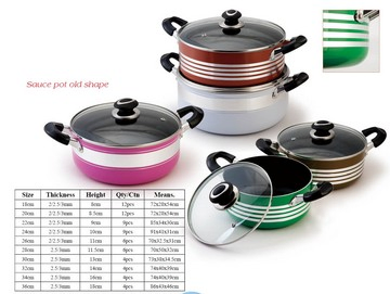 Кастрюля Sauce Pot 2