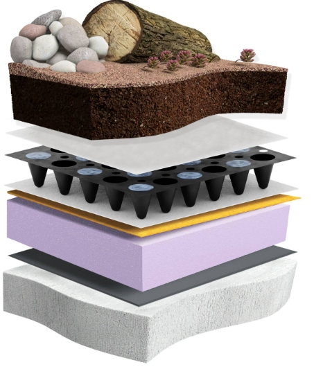 Eco-Friendly Construction Waterproof Dimple Membrane Drain Mat Plastic Sheet HDPE Drainage Board Waterproof Roll Material 3.0mm