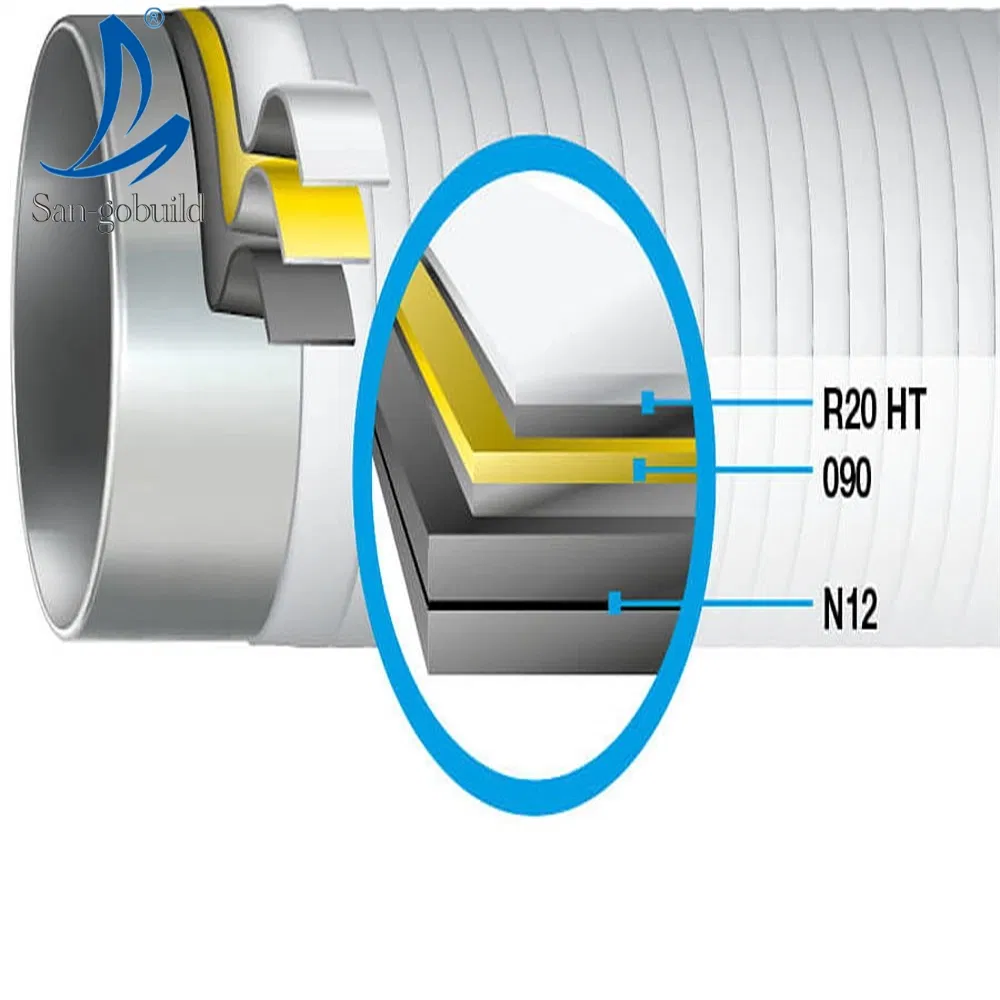 Butyl Tape Slion Butyl Rubber Sealant Tape