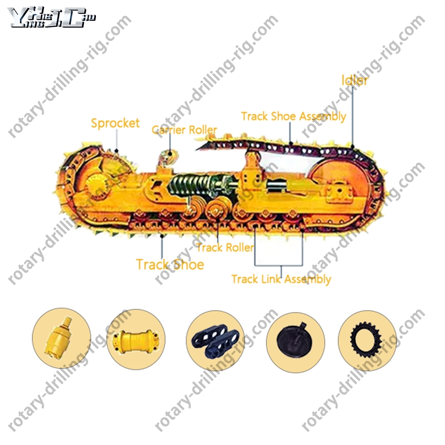 Premium Excavator Undercarriage Spare Parts Track Roller, Idler & Sprocket