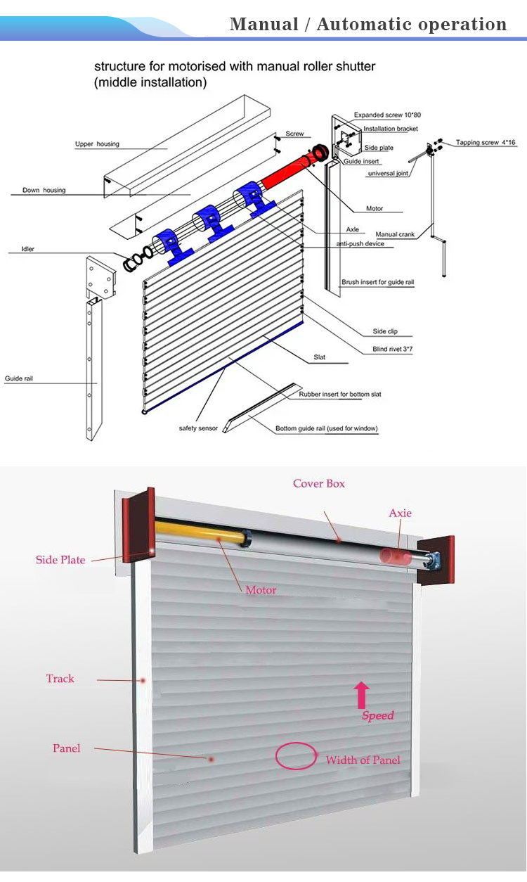 Intelligent Industrial Commercial Rolling Shutters and Doors Aluminum Roller Shutter Aluminum Alloy Rolling Shutter Door